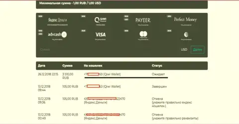 Мошенники IQ Trade Limited не возвращают forex трейдеру 3 500 рублей