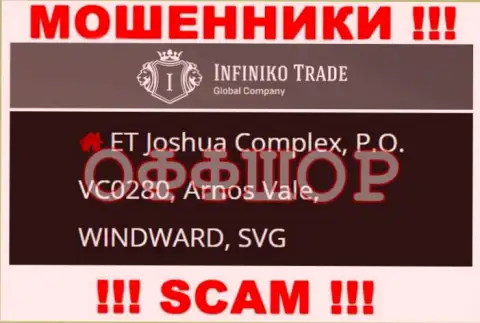 Infiniko Trade - это МОШЕННИКИ, спрятались в офшорной зоне по адресу: ET Joshua Complex, P.O. VC0280, Arnos Vale, WINDWARD, SVG