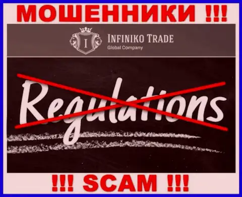 Infiniko Trade без проблем похитят Ваши депозиты, у них нет ни лицензии, ни регулятора