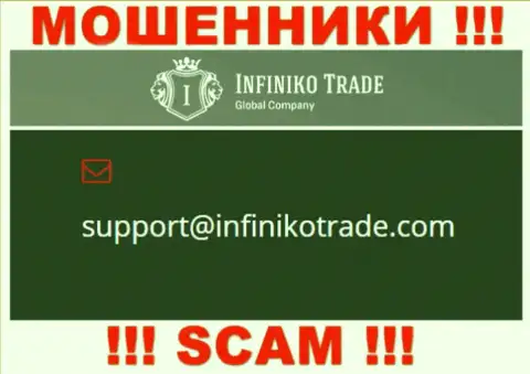 Вы обязаны знать, что связываться с организацией Infiniko Trade даже через их адрес электронного ящика довольно опасно это аферисты