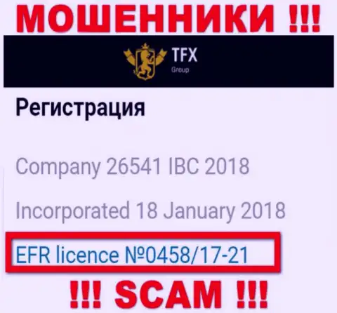 Деньги, перечисленные в TFX Group не вернуть, хотя и предоставлен на интернет-портале их номер лицензии