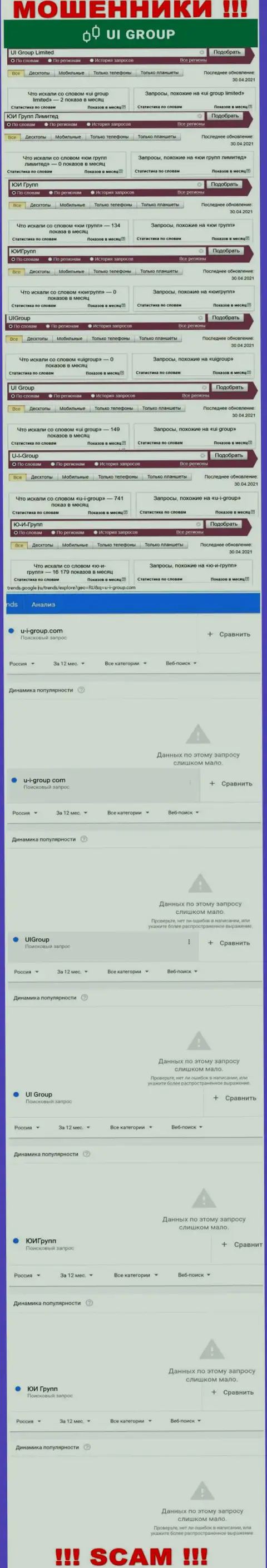 Статистические данные о брендовых онлайн запросах касательно internet-мошенников Ю-И-Групп