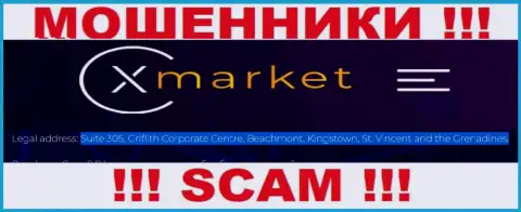 Отсиживаются мошенники XMarket в офшорной зоне  - Сент-Винсент и Гренадины, будьте бдительны !!!