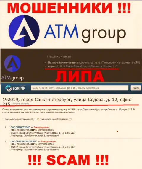 В сети и на сайте мошенников ATM Group нет достоверной инфы об их официальном адресе