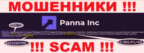 Мошенники PannaInc искусно дурят своих клиентов, хоть и показали свою лицензию на сайте