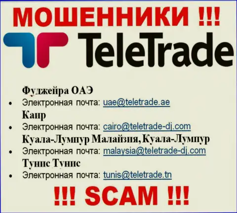 Ни в коем случае не нужно отправлять письмо на почту мошенников TeleTrade Ru - одурачат в миг