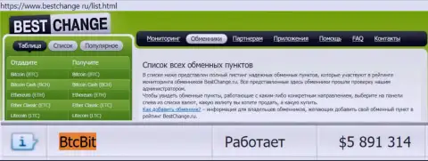 Надёжность организации БТЦ Бит подтверждена оценкой онлайн-обменнок - сайтом Bestchange Ru