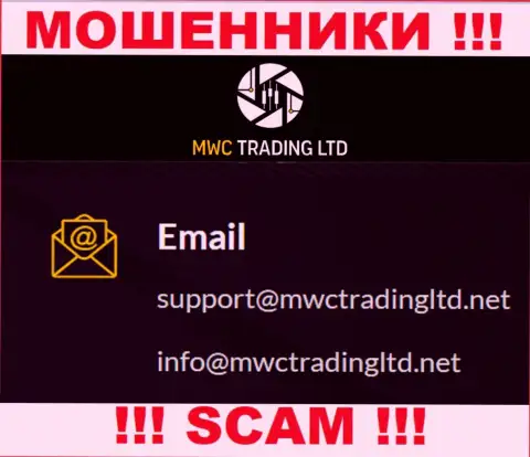 Организация MWCTradingLtd - это МОШЕННИКИ !!! Не пишите сообщения на их электронный адрес !!!
