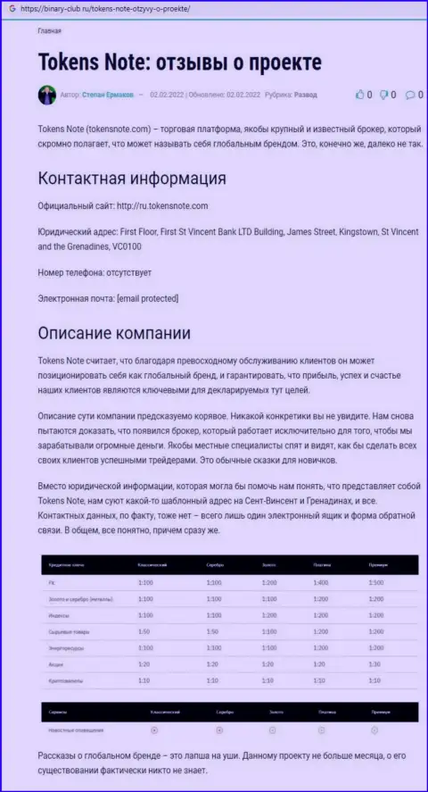 Публикация с выводом на чистую воду методов незаконных действий со стороны Tokens Note - это ОБМАНЩИКИ !!!