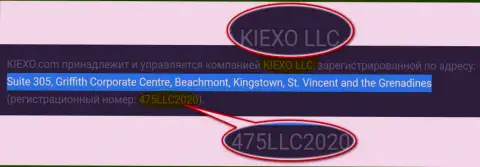 Официальный адрес и регистрационный номер брокерской компании KIEXO