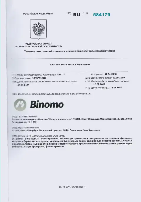 Описание бренда Биномо в России и его обладатель